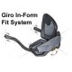 Giro Avera MIPS Inform Fit System Kit